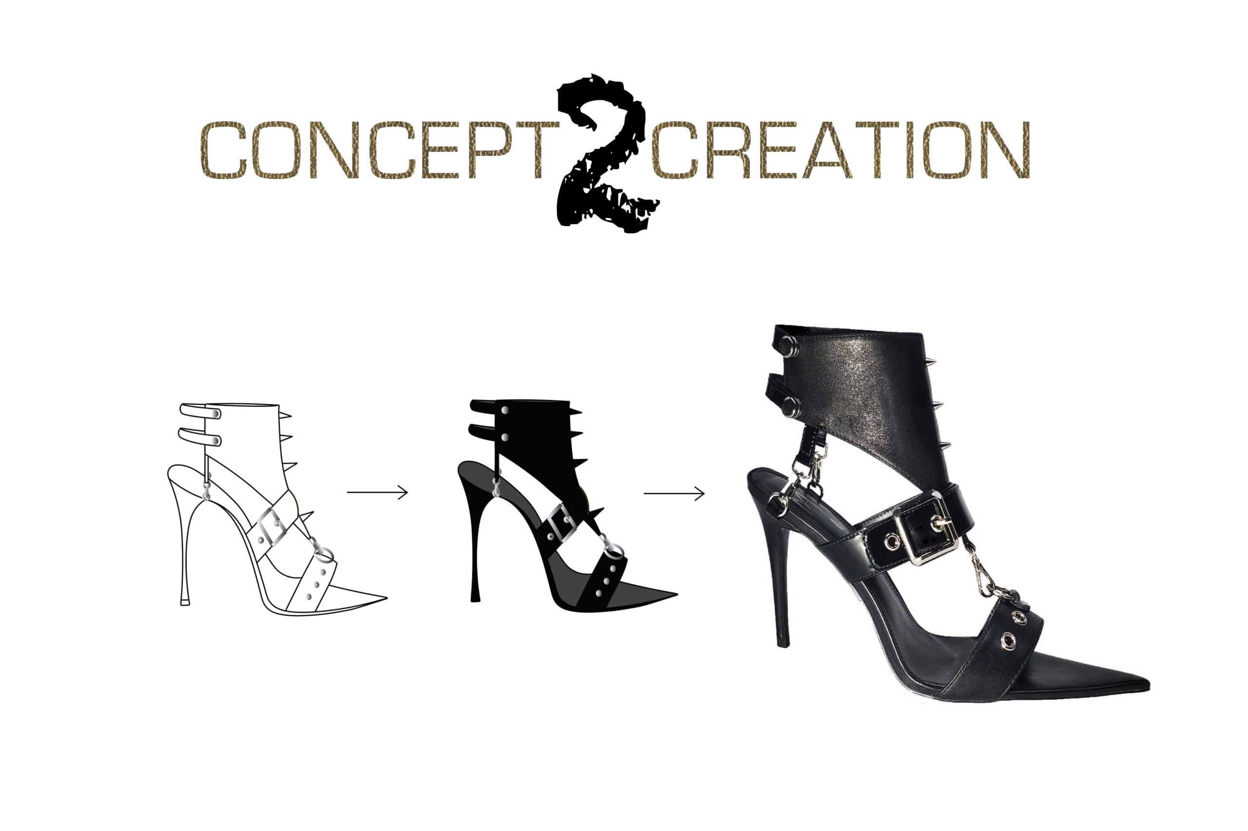 The Journey To MOLLY: Behind My 8-Month Prototyping & Production Phase